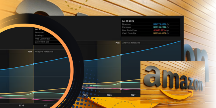 Saham Amazon Turun 2,5% ke US$259,77 Hari Ini