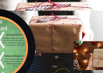 Self Reward Manfaat dan Cara Hindari Investasi Bodong