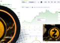 Zcash Naik 9.000%, Akankah Tembus US$3.000?