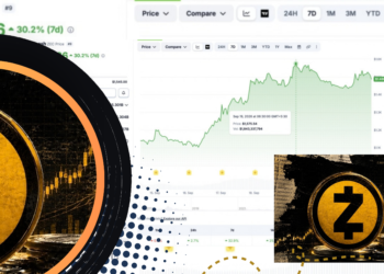 Zcash Naik 9.000%, Akankah Tembus US$3.000?