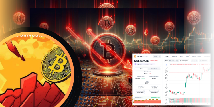 Bitcoin Anjlok ke US$77.600, Pasar Kripto Tertekan