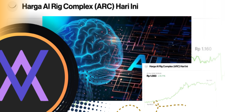 Harga ARC Hari Ini Naik 26%, Tembus Rp1.129