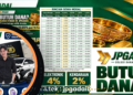 Harga Jual Emas Tanpa Surat Hari Ini & Promo Jpgadai Batam