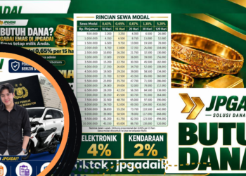 Harga Jual Emas Tanpa Surat Hari Ini & Promo Jpgadai Batam