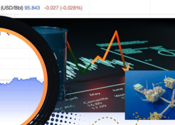 Harga Minyak Dunia Hari Ini, Brent dan WTI Turun