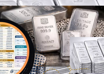 Harga Perak 1 Gram Hari Ini, Oktober 2026