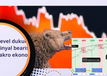 Prediksi Bitcoin Q4 Skenario Bearish Cowen Menguat