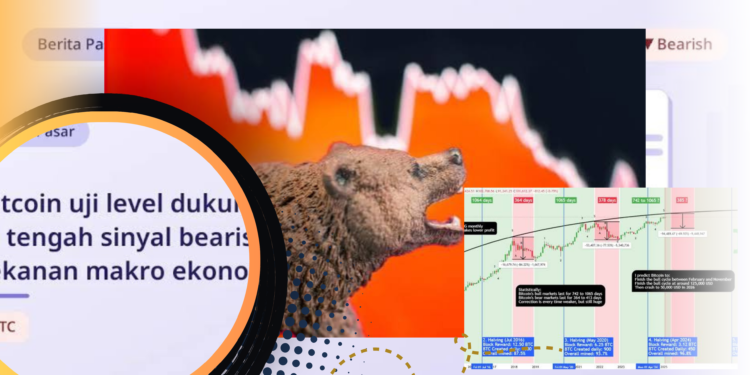 Prediksi Bitcoin Q4 Skenario Bearish Cowen Menguat
