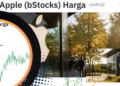 Saham Apple Naik 1,11% ke US$340,42, Mendekati Rekor